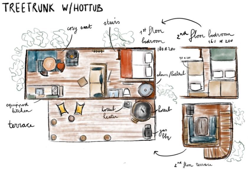 Cabin met overdekt terras op hoogte en hottub