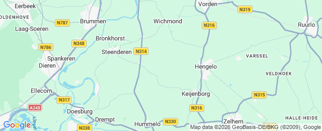 Het Groene Buiten